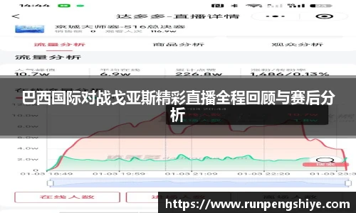 巴西国际对战戈亚斯精彩直播全程回顾与赛后分析